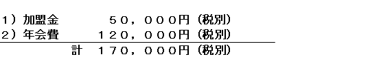 加盟金