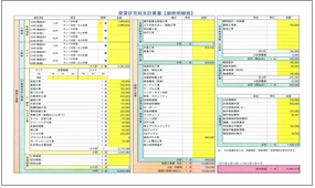 収支予測計算書3