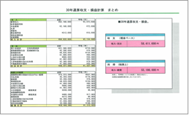 収支予測計算書4