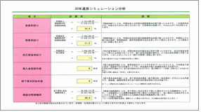 収支予測計算書5
